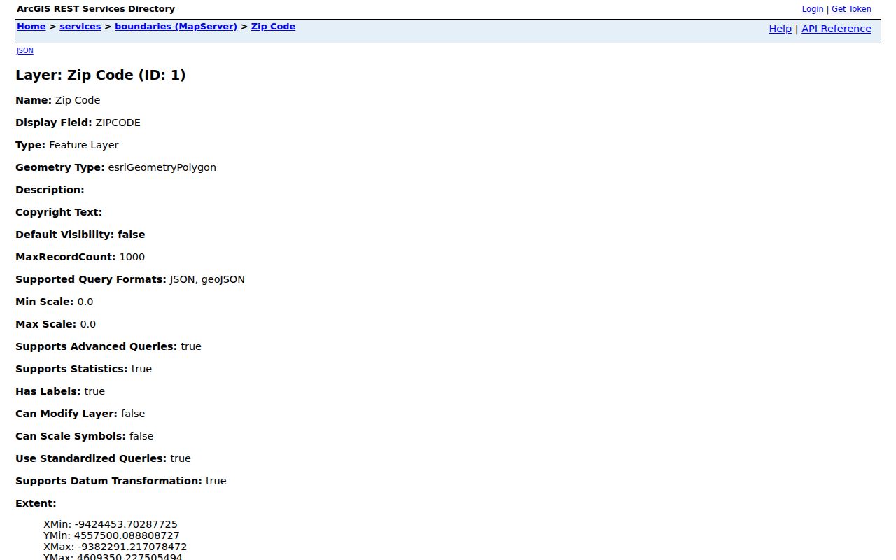 Lexington ZIP code directory GIS boundary layer